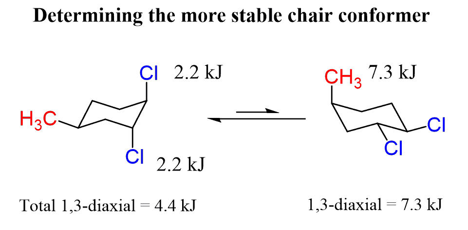 methyl dichlorocyclohexane chair ring flip more stable chair diaxial