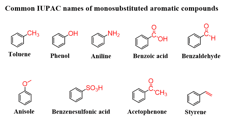Common names aromatic compounds IUPAC nomenclature