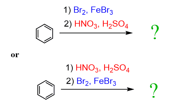 synthesis of a substituted benzene order of addtion