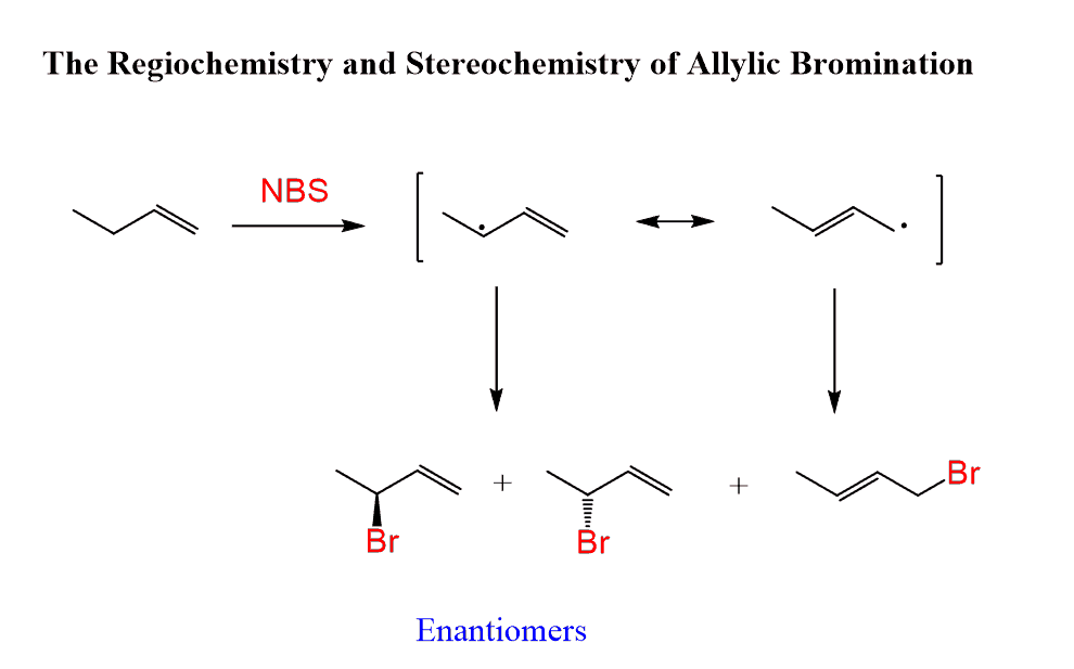regiochemistry stereochemistry allylic bromination enantiomers constitutional isomers