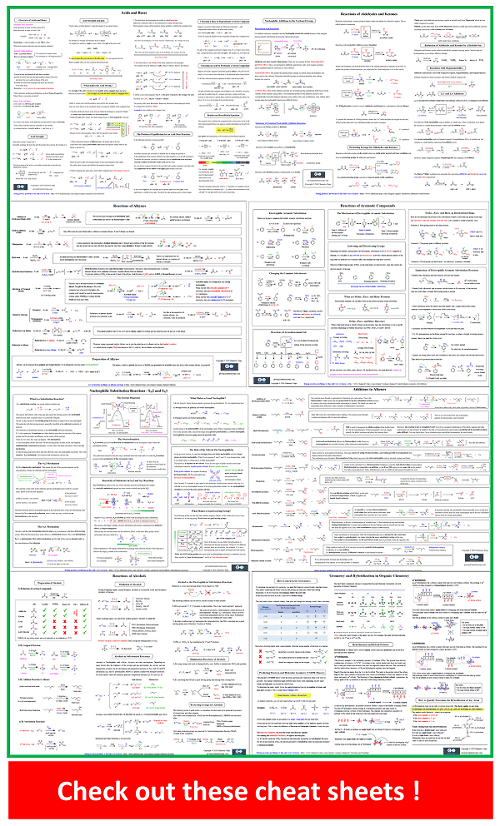 Chemistry Steps Membership Benefits Organic Chemistry