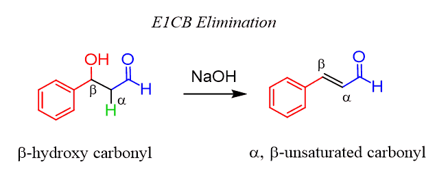 aldol e1cb gives aldol condensation