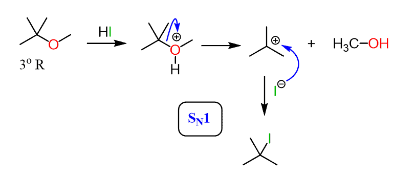 tertiary ethers react in SN1 mechanism