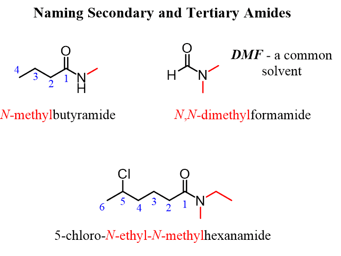 Namig secondary and tertiary amides