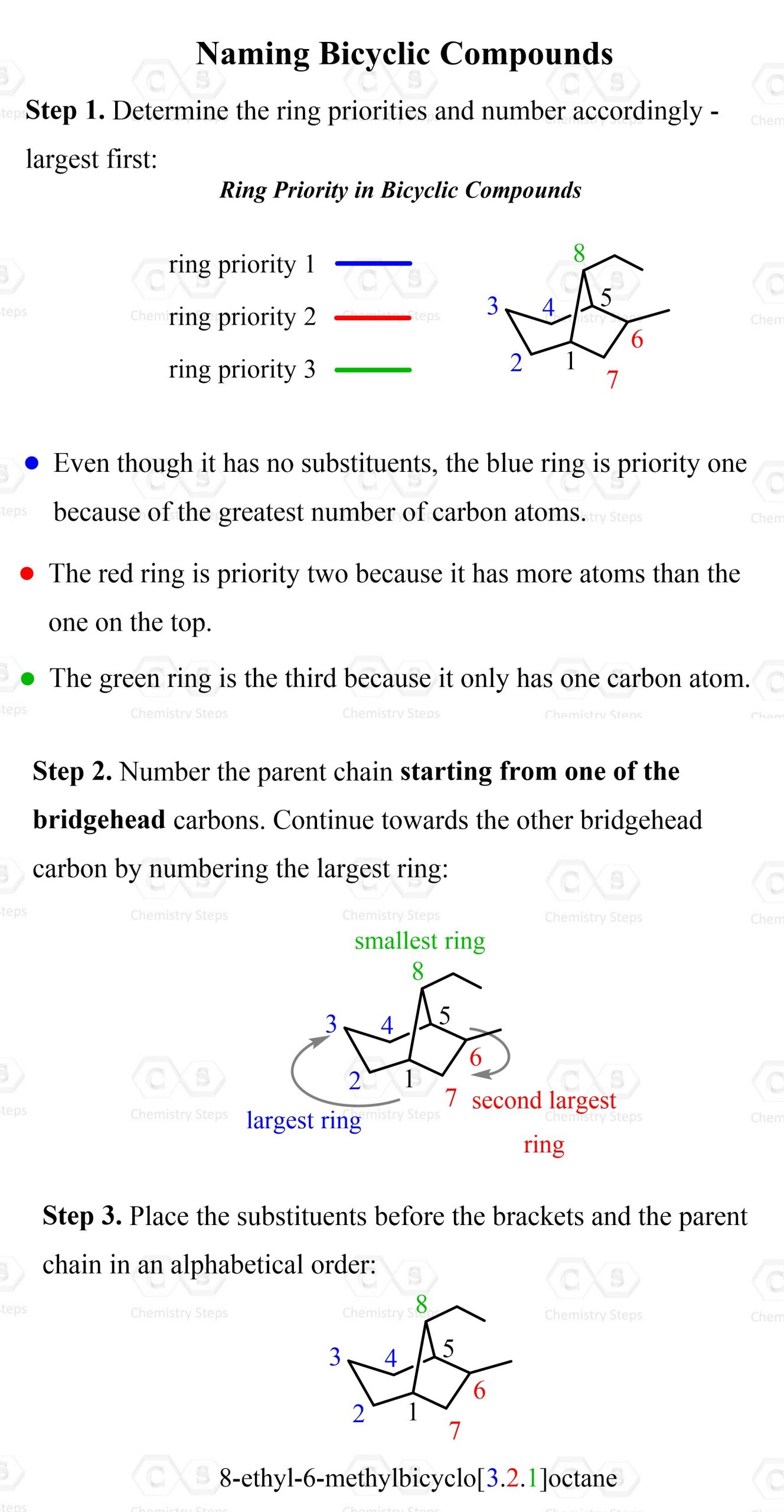 Naming bicyclic compounds-summary