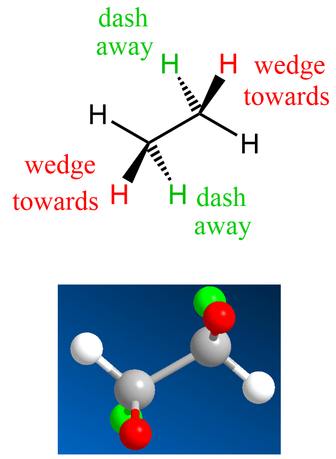 ethane wedge and dash