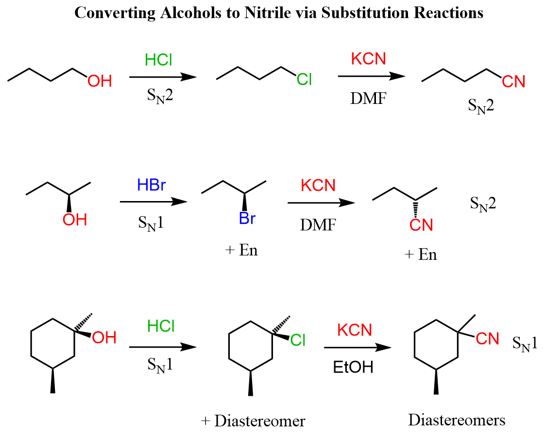 Alcohol to Nitrile via Substitution