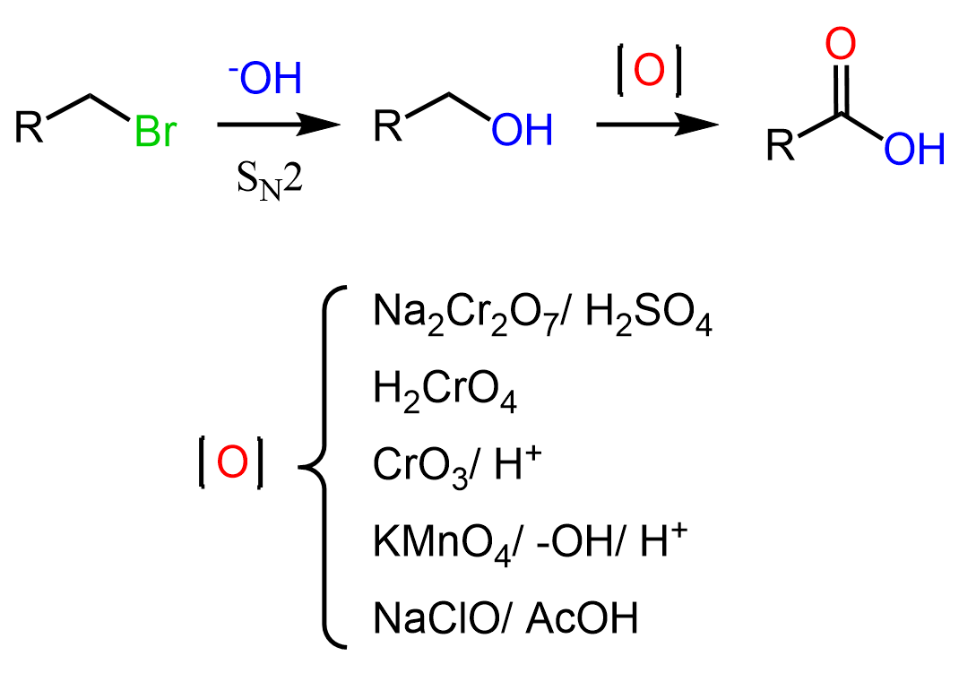 Alkyl Halides to Carboxylic Acids via oxidation