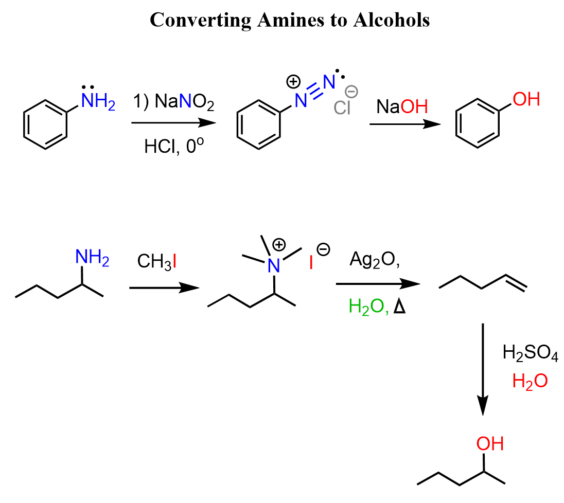 amines to alcohols