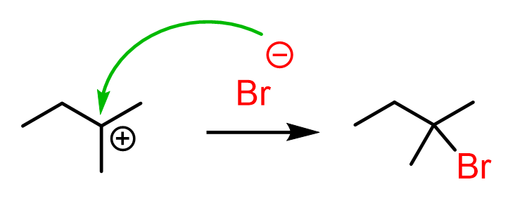 bromide carbocation attack alkene hydrohalogenation