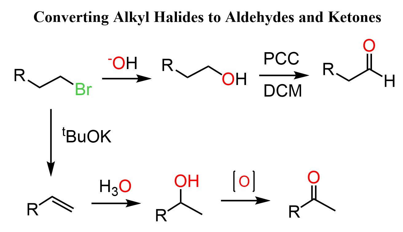 Alkyl Halides to Carboxylic Acids via alcohol oxidation