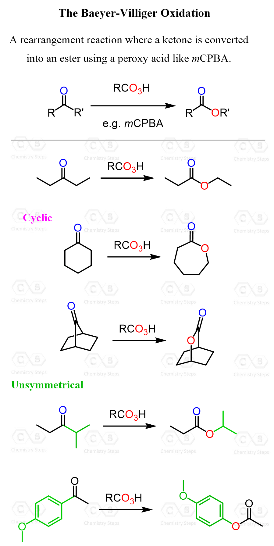 Baeyer-Villiger Oxidation