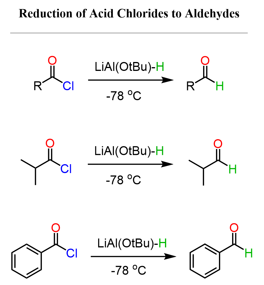 Reduction of Acid Chlorides to Aldehydes