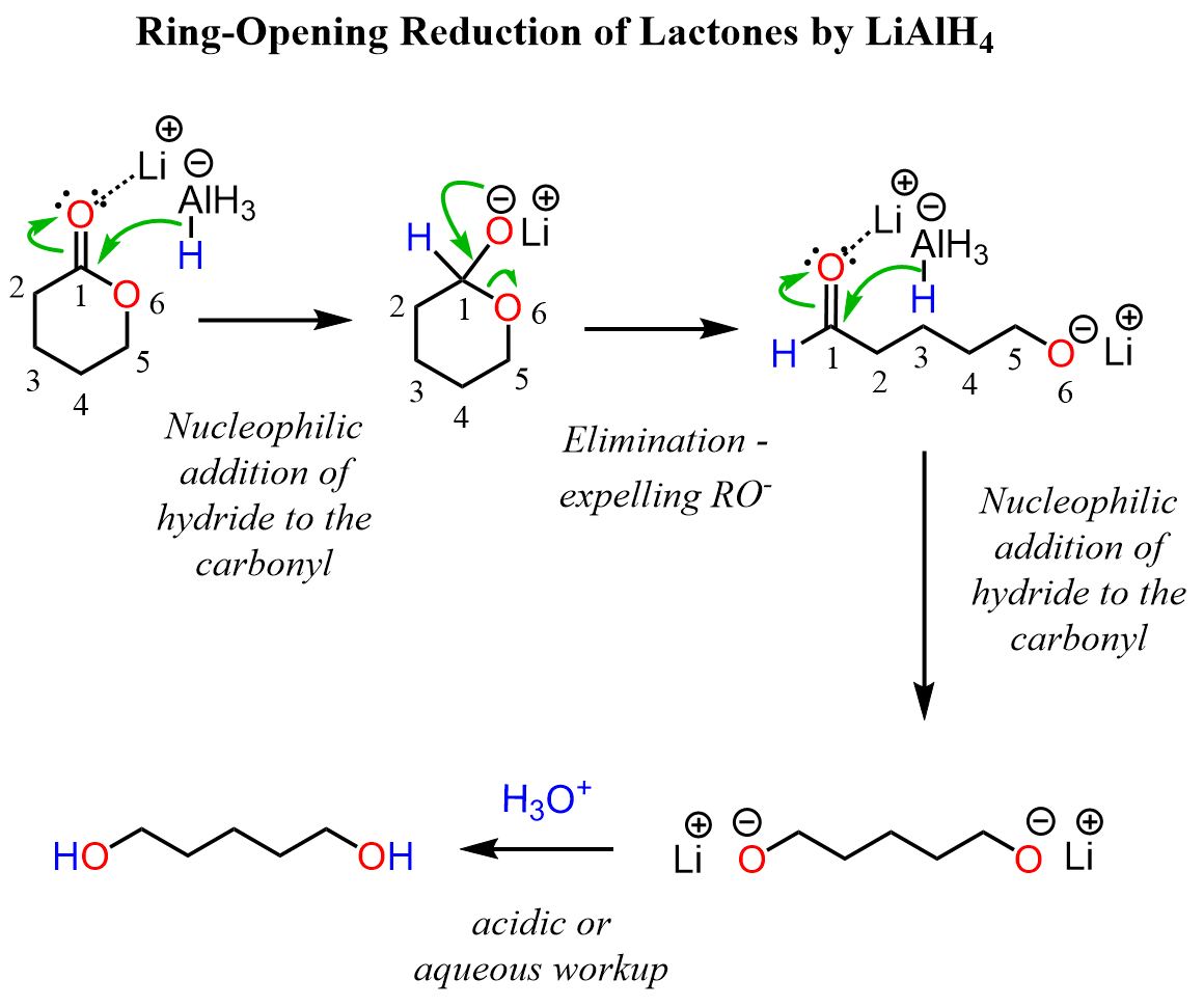 Ring-Opening Reduction of Lactones by LiAlH4