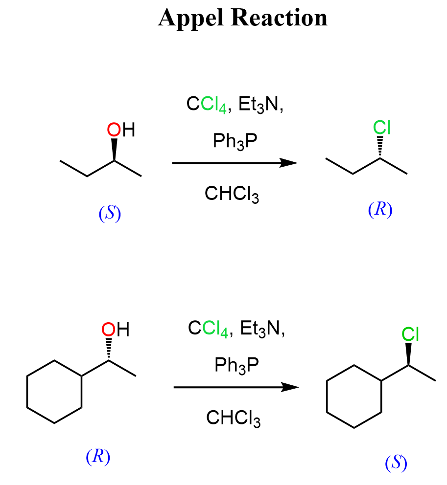Appel Reaction