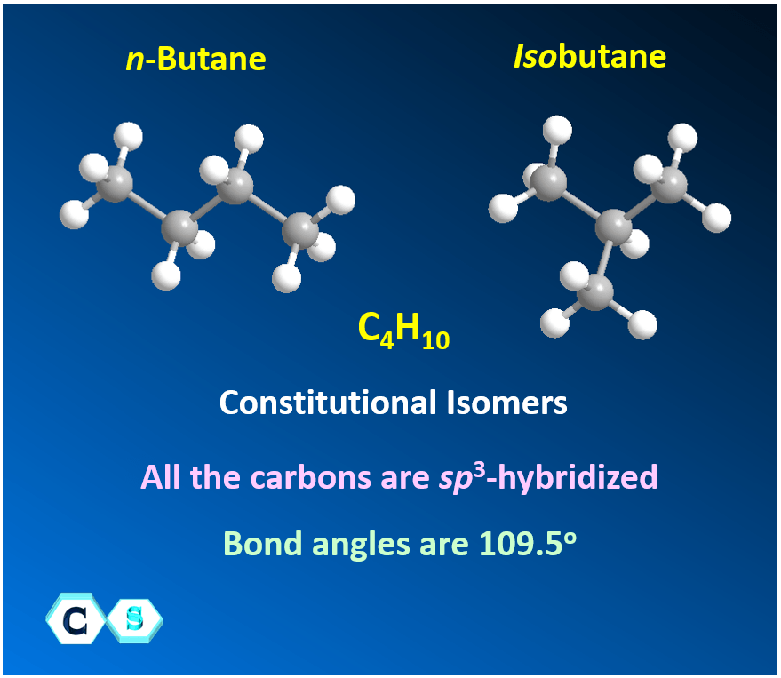 Butane isobutane C4H10 isomers