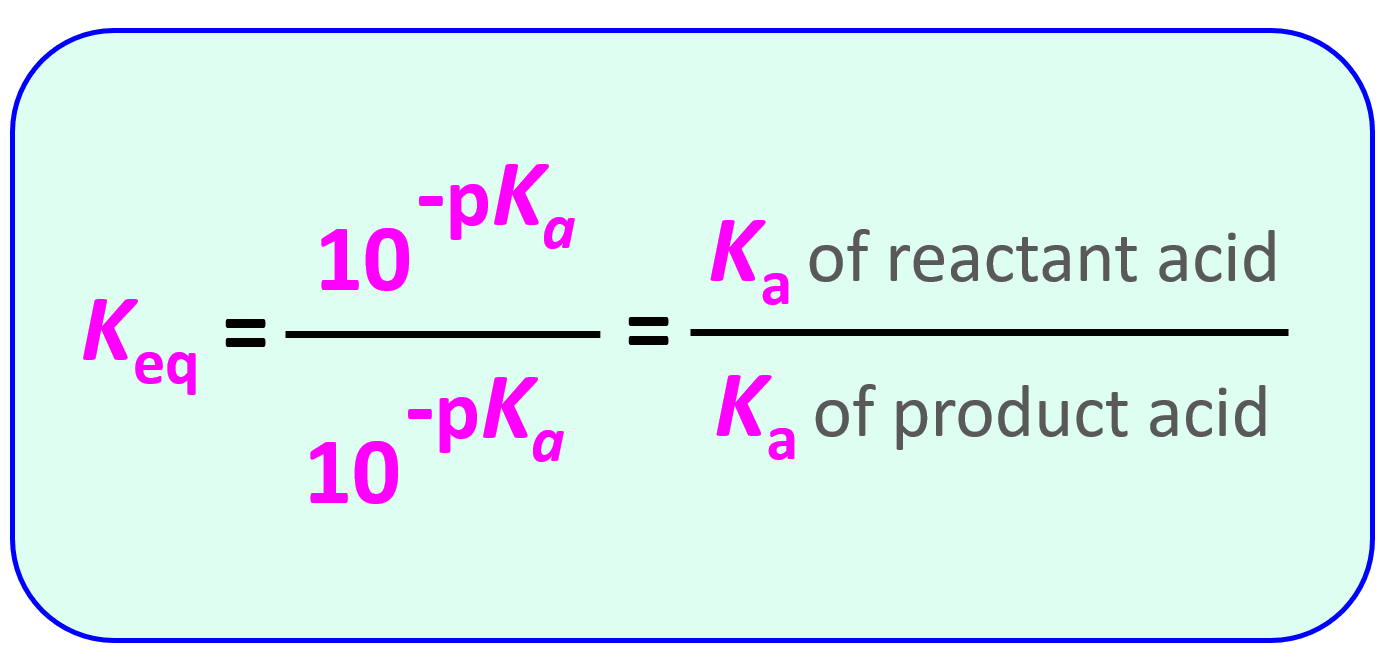 calculate equilibrium constant K from pKa to predict acid base reaction