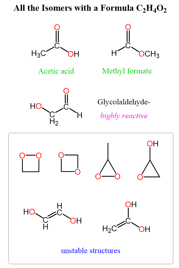 All the Isomers with a Formula C2H4O2